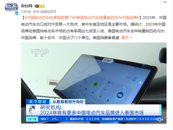 中國電動車在泰國賣爆了！前十名占八位