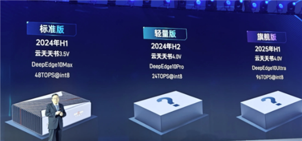國產(chǎn)自主14nm工藝！云天勵飛發(fā)布深目AI模盒：比GPU便宜90％