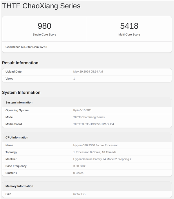 國產(chǎn)x86！海光C86 3350處理器實測：多核性能追上AMD Zen2
