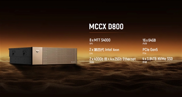 國產(chǎn)GPU達(dá)到國際水準(zhǔn)！摩爾線程已媲美RTX 4090、A100